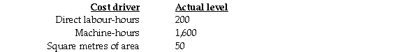 Answer the following questions using the information below: Gregory Enterprises has identified three cost pools to allocate overhead costs.The following estimates are provided for the coming year:    The accounting records show the Mossman Job consumed the following resources:    -If Gregory Enterprises uses an ABC system then what amount of indirect costs will be allocated to the Mossman job? A) $240 B) $420 C) $80 D) $160 E) $380