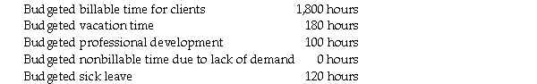 Beacon Company does residential real estate appraisals.There are 40 professionals on its staff.Each professional is allotted the following number of hours per year:     The company receives more jobs than it can handle and therefore rejects most out of town work.The budgeted salary for each professional is $44,000 per year with fringe benefits of $11,000. During the previous year,the actual salaries were $46,500,plus fringe benefits of $11,500. Required: a.What was the total budgeted direct cost rate if the company believes that clients should be charged directly for its employees' salaries and benefits? b.What was the budgeted direct cost rate if the company wants to charge clients for employee vacation,sick leave,and professional development as an indirect cost?