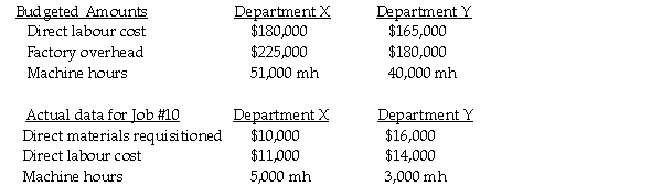 Jordan Company has two departments,X and Y.Overhead is applied based on budgeted direct labour cost in Department X,and budgeted machine hours in Department Y.The following additional information is available.     Required: a.Compute the budgeted factory indirect cost allocation rate for Department X. b.Compute the budgeted factory indirect cost allocation rate for Department Y. c.What is the total overhead cost of Job 10? d.If Job 10 consists of 50 units of product,what is the unit cost of this job?