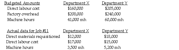 Sanders Company has two departments,X and Y.Overhead is applied based on budgeted direct labour cost in Department X,and budgeted machine hours in Department Y.The following additional information is available.     Required: a.Compute the budgeted factory indirect cost allocation rate for Department X. b.Compute the budgeted factory indirect cost allocation rate for Department Y. c.What is the total overhead cost of Job 11? d.If Job 11 consists of 40 units of product,what is the unit cost of this job?