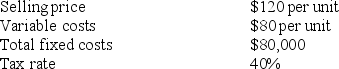 Answer the following questions using the information below: Assume the following cost information for Fernandez Company:    -If the tax rate is t, it is possible to calculate planned operating income by: A) dividing net income by t B) dividing net income by 1- t C) multiplying net income by t D) multiplying net income by 1- t