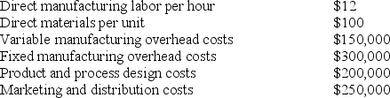 Schlickau Company manufactures basketball backboards. The following information pertains to the company's normal operations per month:      Required: a. For long-run pricing, what is the full-cost base per unit? b. Schlickau Company is approached by an overseas city to fulfill a one-time-only special order for 1,000 units. All cost relationships remain the same except for an additional one-time setup charge of $40,000. No additional design, marketing, or distribution costs will be incurred. What is the minimum acceptable bid per unit on this one-time-only special order?
