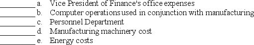 For each cost pool listed select an appropriate allocation base from the list below. An allocation base may be used only once. Assume a manufacturing company. Allocation bases for which the information system can provide data: 1. Number of employees per department 2. Employee wages and salaries per department 3. Production facility square footage 4. Hours of operation of each production department 5. Machine hours by department 6. Operations costs of each department 7. Hours of computer use per month per department 8. Indirect labor-hours per department Cost pools:   