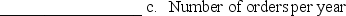 Due to unprecedented growth during the year, Flowers by Kelly decided to use some of its surplus cash to increase the size of several inventory order quantities that had been previously determined using an EOQ model. Required: Identify whether increasing the size of inventory orders will increase, decrease, or have no effect on each of the following items.             