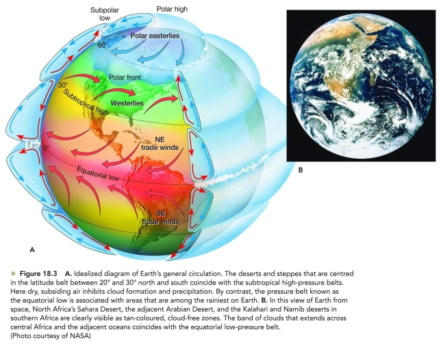 Refer to the world drylands map (fig.18.2)and the atmospheric circulation diagram (fig.18.3A)to answer the question(s)below.        -Which desert occupies Uzbekistan and Kazakhstan in central Asia and what is its cause?