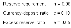 You are given the following information on the banking system.     Compute the simple deposit and money multipliers.