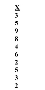 The question below refers to the following data:    Using t-scores, calculate the 95% confidence interval. (Find the t-values in Table C of Appendix C.)
