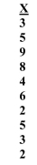 The question below refers to the following data:    Using t-scores, calculate the 99% confidence interval. (Find the t-values in Table C of Appendix C.)