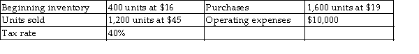 Given the following data, what would the income tax amount be if the company uses FIFO?   A) $13,440 B) $ 8,960 C) $10,200 D) $ 6,80