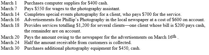 Phillip recently started a business. Phillip's Photography will provide photography for weddings and special events. Listed below are the second month's transactions.     Required (a) Set up the table to reflect the accounts and set up the headings in the order of the accounting equation. (b) Record each transaction on the table. (c) What are the total assets for March 2013? (d) What are the total liabilities for March 2013? (e) What is the net profit or net loss for March 2013? (f) Prepare the income statement for Phillip's Photography. (g) Demonstrate that the accounting equation is in balance.