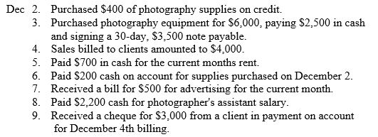 Journalize the following business transactions in general journal form. Identify each transaction by date. Explanations are not required.   