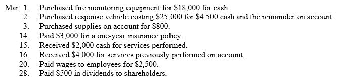 Fire Alarm Services completed the following transactions in the month of March.     Requirements Journalize each transaction and identify each transaction by date. Explanations not required.