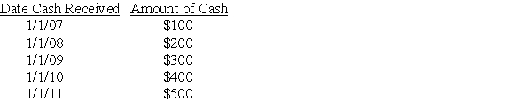 What is the value on 1/1/05 of the following cash flows? Use a 10% discount rate,and round your answer to the nearest $10.   A) $490 B) $460 C) $970 D) $450