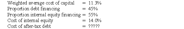 Assume the following facts about a firm's financing in the next year,and calculate the component cost of debt.   A) 7% B) 8% C) 9% D) 10%