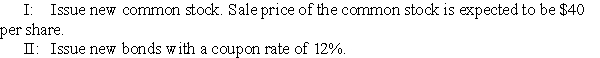 Use the following information to answer the following question(s) . Your firm is trying to determine whether it should finance a project requiring $800,000 with new common stock or with debt.The firm is faced with the following financing alternatives:    The firm has a marginal tax rate of 34%,the company currently has 40,000 shares of common stock outstanding,and $90,000 face value of 10% debt outstanding. -The indifference level of EBIT is: A) $99,000. B) $66,600. C) $333,000. D) $297,000.