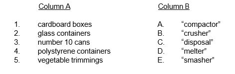 (Place the letter of the type of equipment listed in Column B that corresponds to the waste product it is designed to handle in Column A.)