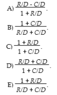 C/D is the currency drain ratio and R/D is the desired reserve ratio. The money multiplier equals