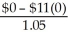 This problem requires a two period binomial tree. The solution will start by solving the value of the call option for the up and down branches as of year 1 and then solve for the final value of the option at year 0. Up branch D = = = 0 B = = = 0 C = SD + B = $13(0)+ (0)= $0 Down Branch D = = = -0.6 B = = = 6.285714 C = SD + B = $8(-0.6)+ (6.285714)= $1.49 Value at year 0 D = = = -0.298 B = = = 3.874 C = SD + B = $10(-0.298)+ 3.874 = $0.89