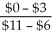 This problem requires a two period binomial tree. The solution will start by solving the value of the call option for the up and down branches as of year 1 and then solve for the final value of the option at year 0. Up branch D = = = 0 B = = = 0 C = SD + B = $13(0)+ (0)= $0 Down Branch D = = = -0.6 B = = = 6.285714 C = SD + B = $8(-0.6)+ (6.285714)= $1.49 Value at year 0 D = = = -0.298 B = = = 3.874 C = SD + B = $10(-0.298)+ 3.874 = $0.89