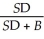 Consider the following equation: b<sub>option</sub> =   b<sub>S</sub> +   b<sub>B</sub> The term   b<sub>B</sub> is: A) always equal to zero since b<sub>B</sub> = 0. B) always positive since B is always positive. C) could be positive or negative depending on whether the option in question is a put or a call. D) always negative since B is always negative.