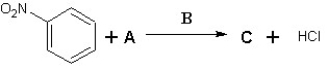 Suggest possible compounds for A, B and C in the following scheme:   A)  A is Cl<sub>2</sub>, B is AlCl<sub>3</sub> and C is meta chloronitrobenzene B)  A is Cl<sub>2</sub>, B is FeCl<sub>3</sub> and C is ortho chloronitrobenzene C)  A is Cl<sub>2</sub>, B is FeBr<sub>3</sub> and C is meta chloronitrobenzene D)  A is HCl, B is AlCl<sub>3</sub> and C is para chloronitrobenzene E)  A is Cl<sub>2</sub>, B is AlBr<sub>3</sub> and C is meta chloronitrobenzene 