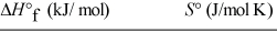 <strong>Calculate ΔG° for the reaction Cu(s) + H2O(g) → CuO(s) + H2(g) at 500K.   Cu(s) 0 33.3 H2O(g) -241.8 188.7 CuO(s) -155.2 43.5 H2(g) 0 130.6</strong> A) 231.8 kJ B) -135.4 kJ C) -58.6 kJ D) 110.6 kJ E) 86.74 kJ <div style=padding-top: 35px> 