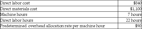 Jezebel Company completed Job 12 and several other jobs in the last week. The cost details of Job 12 are shown below:   What is the cost per unit of finished product produced under Job 12? A) $77.88 B) $102.80 C) $12.40 D) $156.80