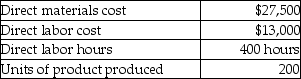 Arabica Manufacturing uses a predetermined overhead allocation rate based on a percentage of direct labor cost. At the beginning of 2015, Arabica estimated total manufacturing overhead costs at $1,050,000 and total direct labor costs at $840,000. In June, 2015, Arabica completed Job 511. Job stats are as follows:   How much was the total job cost of Job 511? A) $40,500 B) $56,750 C) $50,900 D) $74,875