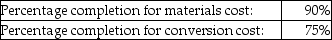 <strong>LDR Manufacturing produces a pesticide chemical and uses process costing. There are three processing departments-Mixing, Refining, and Packaging. On January 1, 2012, the Refining Department had 2,000 gallons of partially processed product in production. During January, 32,000 gallons were transferred in from the Mixing Department and 29,000 gallons were completed and transferred out. At the end of the month, there were 5,000 gallons of partially processed product remaining in the Refining Department. See additional details below. Refining Department, ending balance at January 31, 2012 For the Refining Department, what was the total number of equivalent units of production for conversion costs for the month of January?</strong> A)3,750 units B)32,750 units C)29,000 units D)4,500 units