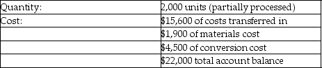 <strong>LDR Manufacturing produces a pesticide chemical and uses process costing. There are three processing departments-Mixing, Refining, and Packaging. On January 1, 2012, the Refining Department had 2,000 gallons of partially processed product in production. During January, 32,000 gallons were transferred in from the Mixing Department and 29,000 gallons were completed and transferred out. At the end of the month, there were 5,000 gallons of partially processed product remaining in the Refining Department. See additional details below. Refining Department, beginning balance at January 1, 2012 Costs added during January Refining Department, ending balance at January 31, 2012 For the Refining Department in the month of January, what was cost per equivalent unit with respect to direct materials costs? Use the weighted-average method. (Round your calculations to the nearest cent.)</strong> A)$1.40 B)$3.00 C)$1.34 D)$7.00