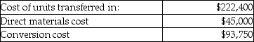 <strong>LDR Manufacturing produces a pesticide chemical and uses process costing. There are three processing departments-Mixing, Refining, and Packaging. On January 1, 2012, the Refining Department had 2,000 gallons of partially processed product in production. During January, 32,000 gallons were transferred in from the Mixing Department and 29,000 gallons were completed and transferred out. At the end of the month, there were 5,000 gallons of partially processed product remaining in the Refining Department. See additional details below. Refining Department, beginning balance at January 1, 2012 Costs added during January Refining Department, ending balance at January 31, 2012 For the Refining Department in the month of January, what was cost per equivalent unit with respect to direct materials costs? Use the weighted-average method. (Round your calculations to the nearest cent.)</strong> A)$1.40 B)$3.00 C)$1.34 D)$7.00