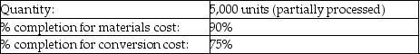 <strong>LDR Manufacturing produces a pesticide chemical and uses process costing. There are three processing departments-Mixing, Refining, and Packaging. On January 1, 2012, the Refining Department had 2,000 gallons of partially processed product in production. During January, 32,000 gallons were transferred in from the Mixing Department and 29,000 gallons were completed and transferred out. At the end of the month, there were 5,000 gallons of partially processed product remaining in the Refining Department. See additional details below. Refining Department, beginning balance at January 1, 2012 Costs added during January Refining Department, ending balance at January 31, 2012 For the Refining Department in the month of January, what was cost per equivalent unit with respect to direct materials costs? Use the weighted-average method. (Round your calculations to the nearest cent.)</strong> A)$1.40 B)$3.00 C)$1.34 D)$7.00