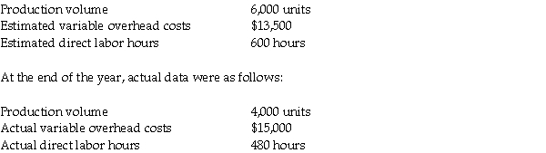 Elite Brand Company uses standard costs for their manufacturing division. Standards specify 0.1 direct labor hours per unit of product. At the beginning of the year, the static budget for variable overhead costs included the following data:   Calculate the variable overhead cost variance. A) $13,500 U B) $15,000 F C) $35,000 U D) $4,200 F