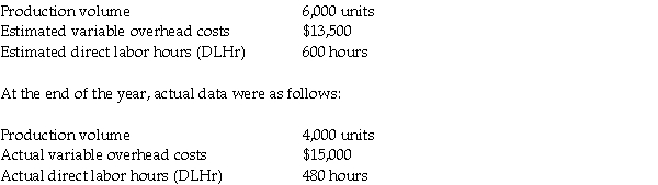 Elite Brands Company uses standard costs for their manufacturing division. Standards specify 0.1 direct labor hours per unit of product. At the beginning of the year, the static budget for variable overhead costs included the following data:   Calculate the variable overhead efficiency variance. A) $1,800 F B) $1,800 U C) $4,200 F D) $4,200 U