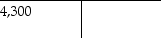 On January 1,2017,Killion Sales issued $22,000 in bonds for $17,700.These are six-year bonds with a stated interest rate of 11% that pay semiannual interest.Killion Sales uses the straight-line method to amortize the Bond Discount.Immediately after the issue of the bonds,the ledger balances appeared as follows:   Discount on Bonds Payable   After the first interest payment on June 30,2017,what is the balance of Discount on Bonds Payable? A) debit of $3,942 B) debit of $4,300 C) debit of $4,658 D) credit of $358