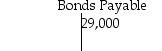 On January 1,2017,Streuly Sales issued $29,000 in bonds for $20,700.These are six-year bonds with a stated rate of 12% and pay semiannual interest.Streuly Sales uses the straight-line method to amortize the Bond Discount.Immediately after the issue of the bonds,the ledger balances appeared as follows:   Discount on Bonds Payable   After the second interest payment on December 31,2017,what is the balance of Discount on Bonds Payable? A) debit of $7,608 B) debit of $8,992 C) debit of $6,917 D) credit of $8,300