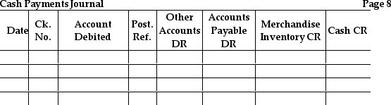   Use the following cash payments journal to record the preceding transactions.   