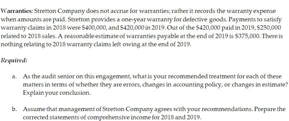 Stretton Company Limited,a private company,was started on January 1,2018.For the first year,the chief accountant prepared the financial statements and a local accountant completed the necessary review of these statements.However,for the year ended December 31,2019,an external auditor was appointed.The income statement for 2018 and the preliminary amounts for 2019 are as follows:     In the process of examining the accounting records the auditor noted the following issues:       