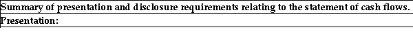 Provide a summary of presentation and disclosure requirements relating to the statement of cash flows.       