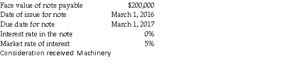 For the following transaction,provide all of the required journal entries from inception to liquidation.Assume a December 31 year end and that the company does not prepare interim statements.Round all amounts to nearest dollar.