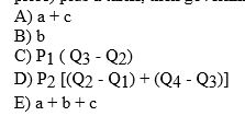   Refer to the figure above, which shows domestic supply and demand. If P<sub>1</sub> is equal to P<sub>2</sub> (the world price) plus a tariff, then government revenue from the tariff is equal to  <div style=padding-top: 35px> 