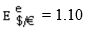 Determine for each, whether the interest parity condition holds or not, if    