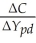 Keynes postulated that the marginal propensity to consume (MPC =   )is between zero and one.He also hypothesized that the average propensity to consume (APC =   )would fall as personal disposable income   increased. (a)Specify a linear consumption function.Show that the assumption of a falling APC implies the presence of a positive intercept. (b)Using annual per capita data,estimation of the consumption function for the United States results in the following output for the years 1929-1938:   = 981.35 + 0.735   ,R2 = 0.98,SER= 50.65 (158.65)(0.038) Can you reject the null hypothesis that the slope is less than one? Greater than zero? Test the hypothesis that the intercept is zero.Should you be concerned about the sample size when conducting these tests? What other threats to internal validity may be present here? (c)Given the GDP identity for a closed economy,   show why economists saw important policy implications in finding an APC that would decrease over time. (d)Simon Kuznets,who won the Nobel Prize in economics,collected data on consumption expenditures and national income from 1869 to 1938 and found,using overlapping period averages,that the APC was relatively constant over this period.To reconcile this finding with the regression results,Milton Friedman,who also won the Nobel Prize,formulated the  permanent income  hypothesis.In essence,Friedman hypothesized that both actual consumption and income are measured with error,   and   where   and   were called  permanent  consumption and income,respectively,and   and   ,the two measurement errors,were labeled transitory consumption and income.Friedman hypothesized that the transitory components were purely random error terms,uncorrelated with the permanent parts. Let permanent consumption and income be related as follows:   so that the APC and MPC are the same and constant over time.Furthermore,let both transitory and permanent income be independent of the error term.Show that by regressing actual consumption on actual income,the MPC will be downward biased,and the intercept will be greater than zero,even in large samples (to simplify the analysis,assume that permanent income and all of the errors are i.i.d.and mutually independent).