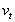 Keynes postulated that the marginal propensity to consume (MPC =   )is between zero and one.He also hypothesized that the average propensity to consume (APC =   )would fall as personal disposable income   increased. (a)Specify a linear consumption function.Show that the assumption of a falling APC implies the presence of a positive intercept. (b)Using annual per capita data,estimation of the consumption function for the United States results in the following output for the years 1929-1938:   = 981.35 + 0.735   ,R2 = 0.98,SER= 50.65 (158.65)(0.038) Can you reject the null hypothesis that the slope is less than one? Greater than zero? Test the hypothesis that the intercept is zero.Should you be concerned about the sample size when conducting these tests? What other threats to internal validity may be present here? (c)Given the GDP identity for a closed economy,   show why economists saw important policy implications in finding an APC that would decrease over time. (d)Simon Kuznets,who won the Nobel Prize in economics,collected data on consumption expenditures and national income from 1869 to 1938 and found,using overlapping period averages,that the APC was relatively constant over this period.To reconcile this finding with the regression results,Milton Friedman,who also won the Nobel Prize,formulated the  permanent income  hypothesis.In essence,Friedman hypothesized that both actual consumption and income are measured with error,   and   where   and   were called  permanent  consumption and income,respectively,and   and   ,the two measurement errors,were labeled transitory consumption and income.Friedman hypothesized that the transitory components were purely random error terms,uncorrelated with the permanent parts. Let permanent consumption and income be related as follows:   so that the APC and MPC are the same and constant over time.Furthermore,let both transitory and permanent income be independent of the error term.Show that by regressing actual consumption on actual income,the MPC will be downward biased,and the intercept will be greater than zero,even in large samples (to simplify the analysis,assume that permanent income and all of the errors are i.i.d.and mutually independent).