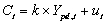 Keynes postulated that the marginal propensity to consume (MPC =   )is between zero and one.He also hypothesized that the average propensity to consume (APC =   )would fall as personal disposable income   increased. (a)Specify a linear consumption function.Show that the assumption of a falling APC implies the presence of a positive intercept. (b)Using annual per capita data,estimation of the consumption function for the United States results in the following output for the years 1929-1938:   = 981.35 + 0.735   ,R2 = 0.98,SER= 50.65 (158.65)(0.038) Can you reject the null hypothesis that the slope is less than one? Greater than zero? Test the hypothesis that the intercept is zero.Should you be concerned about the sample size when conducting these tests? What other threats to internal validity may be present here? (c)Given the GDP identity for a closed economy,   show why economists saw important policy implications in finding an APC that would decrease over time. (d)Simon Kuznets,who won the Nobel Prize in economics,collected data on consumption expenditures and national income from 1869 to 1938 and found,using overlapping period averages,that the APC was relatively constant over this period.To reconcile this finding with the regression results,Milton Friedman,who also won the Nobel Prize,formulated the  permanent income  hypothesis.In essence,Friedman hypothesized that both actual consumption and income are measured with error,   and   where   and   were called  permanent  consumption and income,respectively,and   and   ,the two measurement errors,were labeled transitory consumption and income.Friedman hypothesized that the transitory components were purely random error terms,uncorrelated with the permanent parts. Let permanent consumption and income be related as follows:   so that the APC and MPC are the same and constant over time.Furthermore,let both transitory and permanent income be independent of the error term.Show that by regressing actual consumption on actual income,the MPC will be downward biased,and the intercept will be greater than zero,even in large samples (to simplify the analysis,assume that permanent income and all of the errors are i.i.d.and mutually independent).