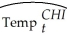 You have decided to analyze the year-to-year variation in temperature data.Specifically you want to use this year's temperature to predict next year's temperature for certain cities.As a result,you collect the daily high temperature (Temp)for 100 randomly selected days in a given year for three United States cities: Boston,Chicago,and Los Angeles.You then repeat the exercise for the following year.The regression results are as follows (heteroskedasticity-robust standard errors in parentheses):   = 18.19 + 0.75 ×   ;R2 = 0.62,SER = 12.33 (6.46)(0.10)   = 2.47 + 0.95 ×   ;R2 = 0.93,SER = 5.85 (3.98)(0.05)   = 37.54 + 0.44 ×   ;R2 = 0.18,SER = 7.17 (15.33)(0.22) (a)What is the prediction of the above regression for Los Angeles if the temperature in the previous year was 75 degrees? What would be the prediction for Boston? (b)Assume that the previous year's temperature gives accurate predictions,on average,for this year's temperature.What values would you expect in this case for the intercept and slope? Sketch how each of the above regressions behaves compared to this line. (c)After reflecting on the results a bit,you consider the following explanation for the above results.Daily high temperatures on any given date are measured with error in the following sense: for any given day in any of the three cities,say January 28,there is a true underlying seasonal temperature (X),but each year there are different temporary weather patterns (v,w)which result in a temperature   different from X.For the two years in your data set,the situation can be described as follows:   = X + vt and   = X + wt Subtracting   from   ,you get   =   + wt - vt.Hence the population parameter for the intercept and slope are zero and one,as expected.Show that the OLS estimator for the slope is inconsistent,where   (d)Use the formula above to explain the differences in the results for the three cities.Is your mathematical explanation intuitively plausible?