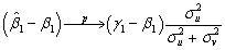 Assume the following model of the labor market: Nd = β0 + β1 + u Ns = γ0 + γ1 + v Nd = Ns = N where N is employment, (W/P)is the real wage in the labor market,and u and v are determinants other than the real wage which affect labor demand and labor supply (respectively).Let E(u)= E(v)= 0;var(u)= ;var(v)= ;cov(u,v)= 0 Assume that you had collected data on employment and the real wage from a random sample of observations and estimated a regression of employment on the real wage (employment being the regressand and the real wage being the regressor).It is easy but tedious to show that > 0 since the slope of the labor supply function is positive and the slope of the labor demand function is negative.Hence,in general,you will not find the correct answer even in large samples. a.What is this bias referred to? b.What would the relationship between the variance of the labor supply/demand shift variable have to be for the bias to disappear? c.Give an intuitive answer why the bias would disappear in that situation.Draw a graph to illustrate your argument.