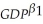 The textbook shows that ln(x + Δx)- ln(x)≅   .Show that this is equivalent to the following approximation ln(1 + y)≅ y if y is small.You use this idea to estimate a demand for money function,which is of the form m = β0 ×   ×,   × eu where m is the quantity of (real)money,GDP is the value of (real)Gross Domestic Product,and R is the nominal interest rate.You collect the quarterly data from the Federal Reserve Bank of St.Louis data bank ( FRED ),which lists the money supply and GDP in billions of dollars,prices as an index,and nominal interest rates in percentage points per year You generate the variables in your regression program as follows: m = (money supply)/price index;GDP = (Gross Domestic Product/Price Index),and R = nominal interest rate in percentage points per annum.Next you perform the log-transformations on the real money supply,real GDP,and on (1+R).Can you for see a problem in using this transformation?