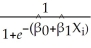 Using a spreadsheet program such as Excel,plot the following logistic regression function with a single X,   i =   ,where   0 = - 4.13 and   1 = 5.37.Enter values of X in the first column starting from 0 and then incrementing these by 0.1 until you reach 2.0.Then enter the logistic function formula in the next column.Finally produce a scatter plot,connecting the predicted values with a line.