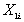 In the multiple regression model with two explanatory variables   the OLS estimators for the three parameters are as follows (small letters refer to deviations from means as in zi = Zi -   ):       You have collected data for 104 countries of the world from the Penn World Tables and want to estimate the effect of the population growth rate (   )and the saving rate (   )(average investment share of GDP from 1980 to 1990)on GDP per worker (relative to the U.S. )in 1990.The various sums needed to calculate the OLS estimates are given below:   = 33.33;   = 2.025;   = 17.313   = 8.3103;   = .0122;   = 0.6422   = -0.2304;   = 1.5676;   = -0.0520 (a)What are your expected signs for the regression coefficient? Calculate the coefficients and see if their signs correspond to your intuition. (b)Find the regression   ,and interpret it.What other factors can you think of that might have an influence on productivity?